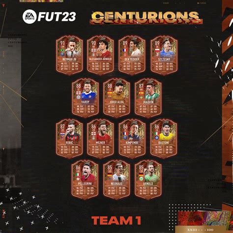 centurions fifa 23|FUT 23: Centurions